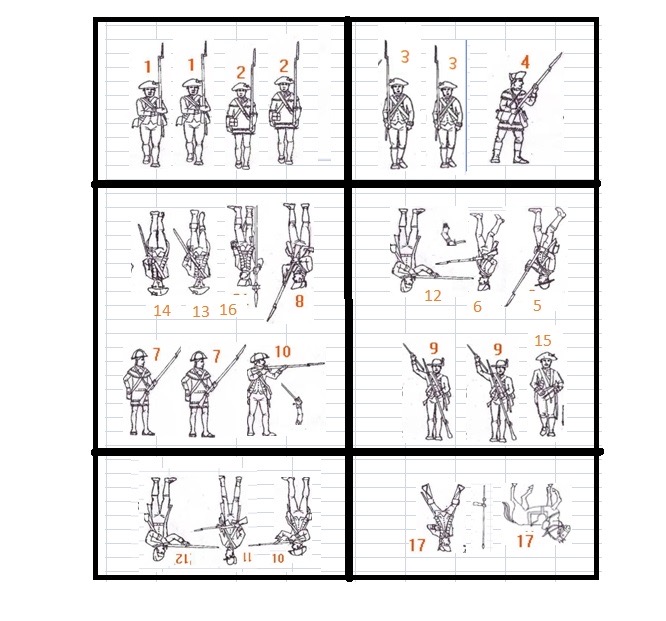 Plan of a line drawing of sprue